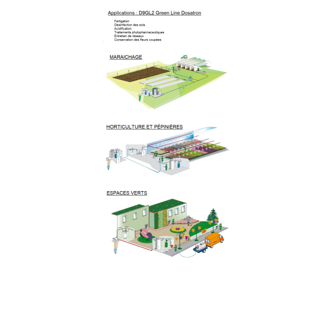 Pompe doseuse D9 GL2 Green Line Dosatron