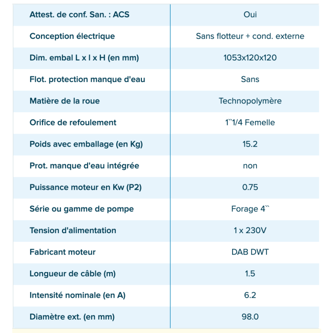 Pompes de forage S4-1 Monophasée DAB-Jetly