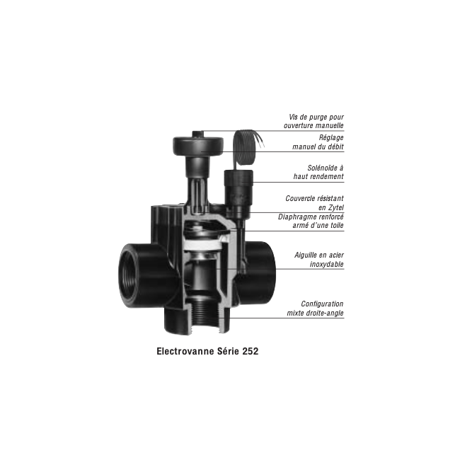 Electrovanne P 252 1"1/2 F 24V TORO