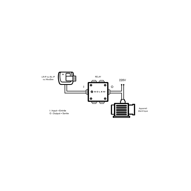 RELAIS DE COMMANDE POMPE 9V SOLEM