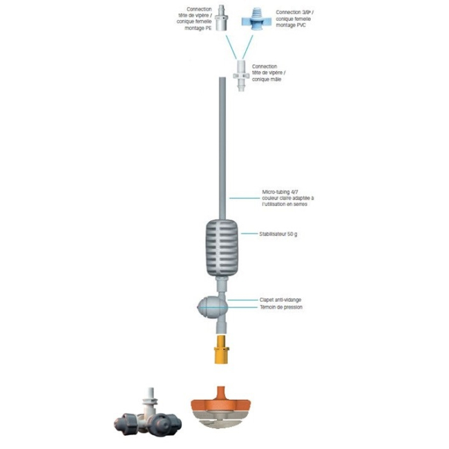 Kit brumisateur CoolNet complet 4x7,5L/h - Netafim