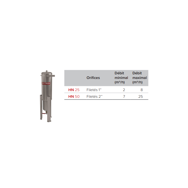 Filtre hydrocyclone Hectron inox HN 25 - 1''