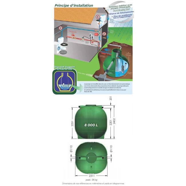 Cuve récupération eau de pluie Ecobase 8000L Plasteau