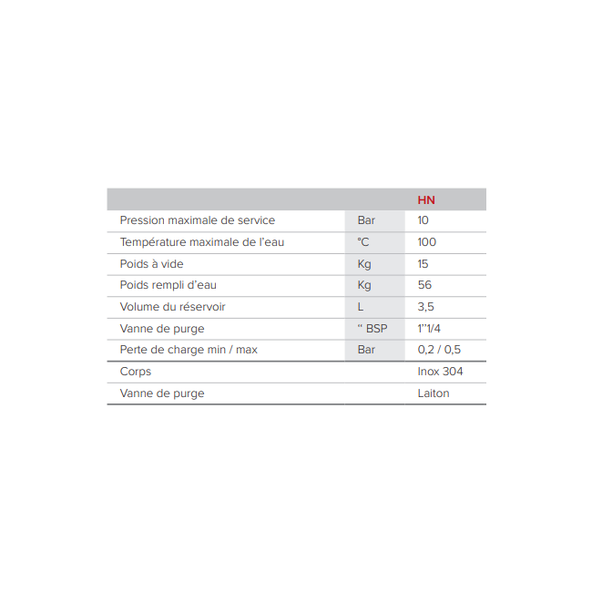 Filtre hydrocyclone Hectron inox HN 25 - 1''