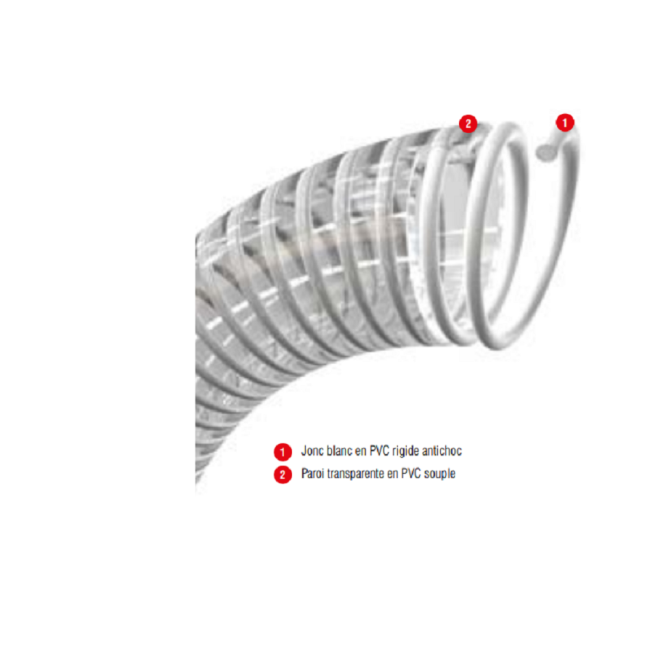 Tuyau SPIRABEL Ø 110mm (intérieur) 