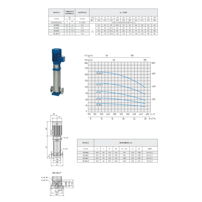 Pompe multicellulaire Inox VS 20 Spéroni