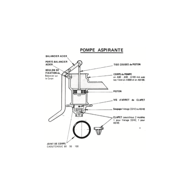 Pompe à main A80 