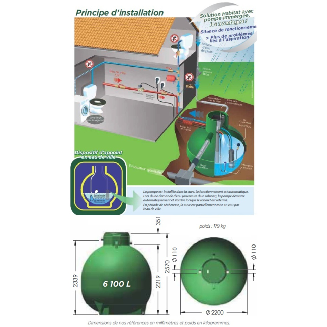 Cuve récupération eau de pluie Ecobase 6000L Plasteau