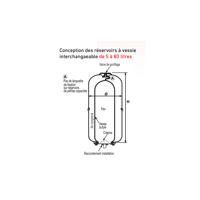 Réservoir pression vertical 8L