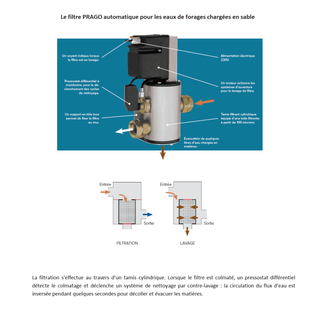 Tamis filtrant inox 100 microns