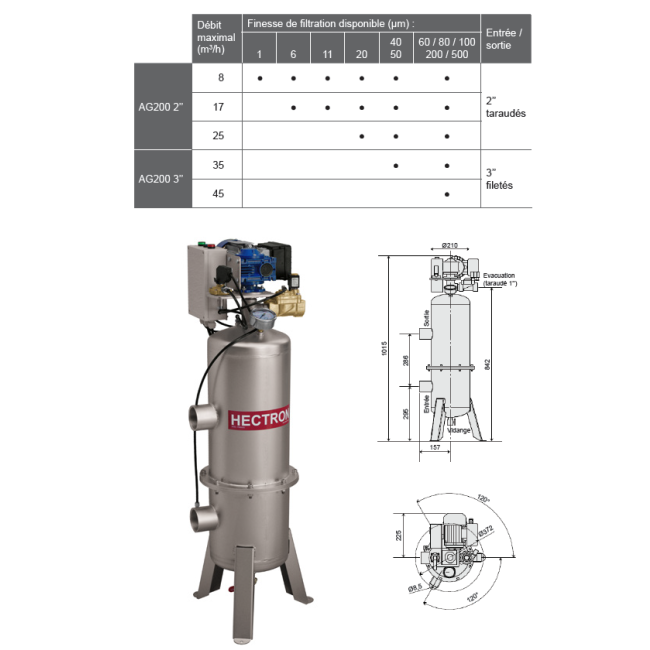 Filtre automatique AG200-20 - Hectron