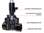 Electrovanne EZ-FLO PLUS 1" M 24V TORO