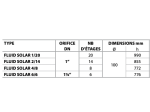 Pompes solaires FLUID SOLAR Pedrollo