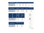 Pompes de forage SQE System Grundfos