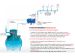 Système de gestion eau de pluie Centrale  BASCULUS