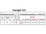 Groupe de surpression VARIAJET 151 mono