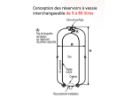 Réservoir pression vertical 8L