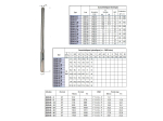 Pompes de forage S4B Monophasée DAB-Jetly